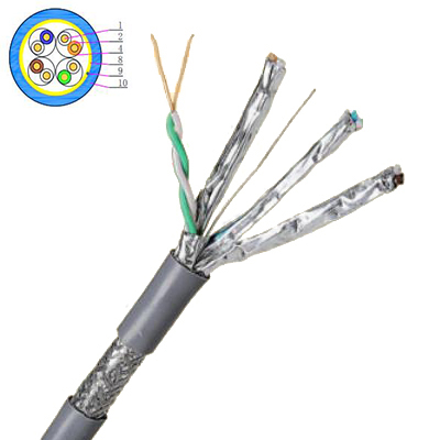 七類(lèi)CAT7(S/FTP)